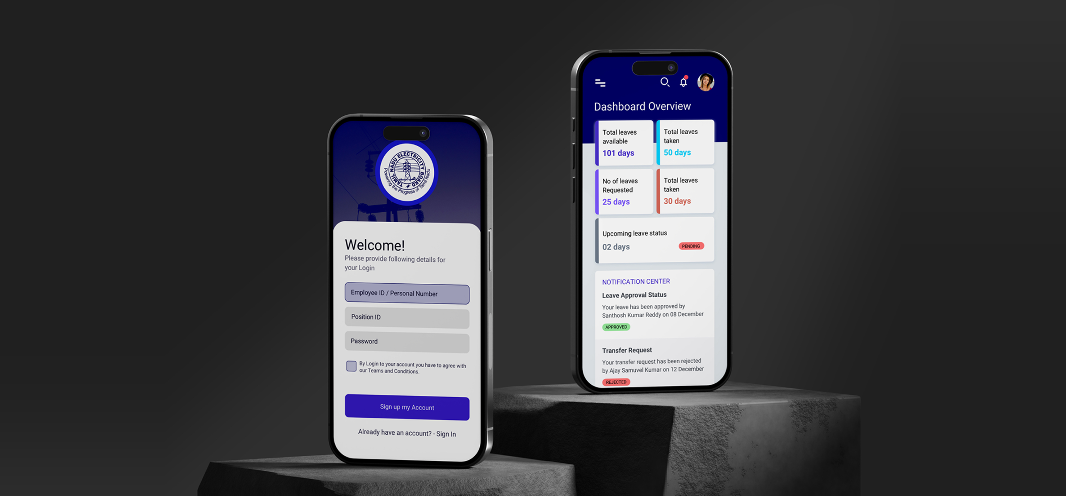 portfolio details